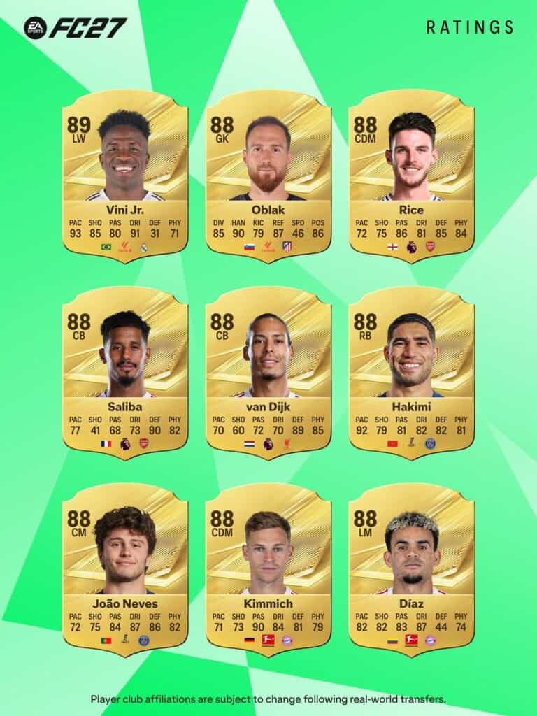 أفضل 27 لاعبًا في EA FC27
