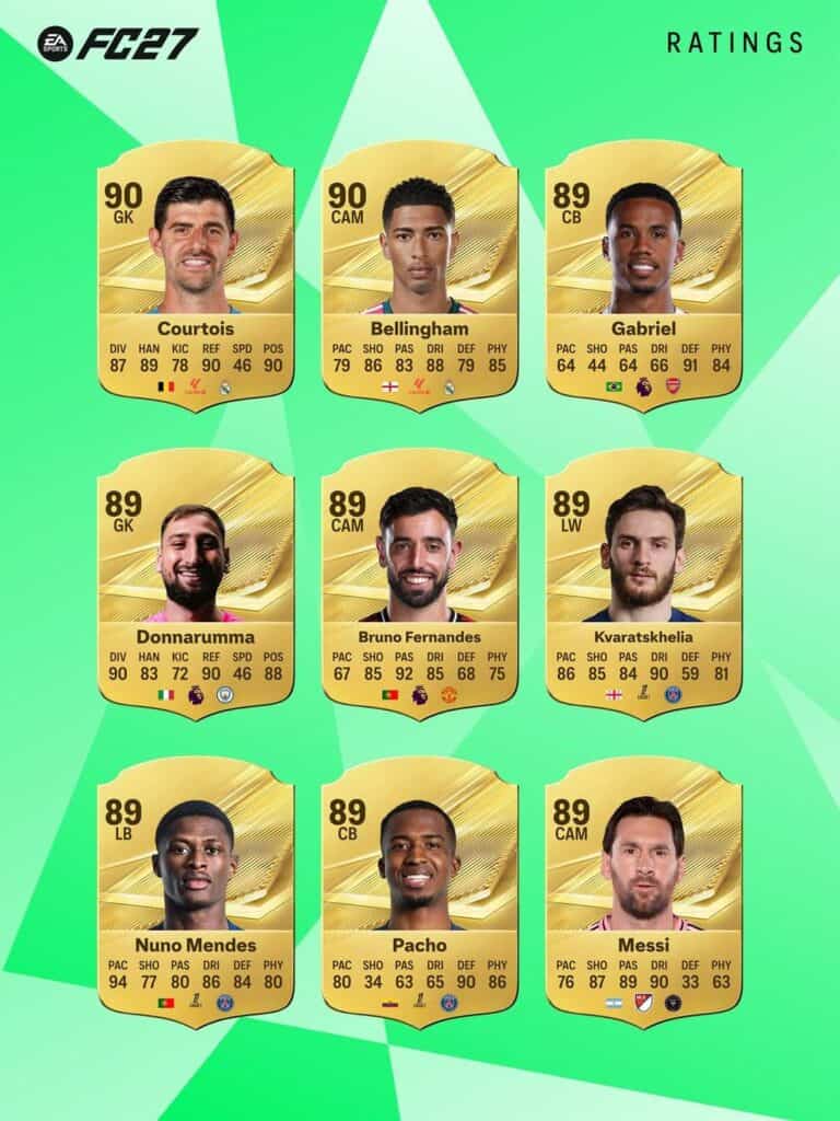 أفضل 27 لاعبًا في EA FC27